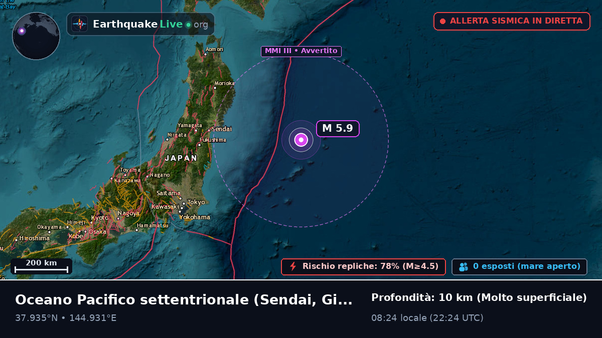 Oceano Pacifico settentrionale (Giappone)