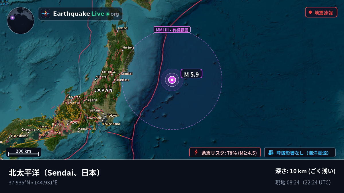 北太平洋 (日本)