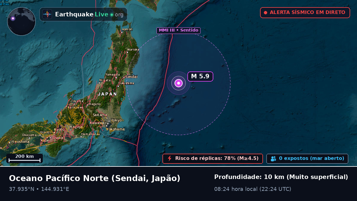 Oceano Pacífico Norte (Japão)
