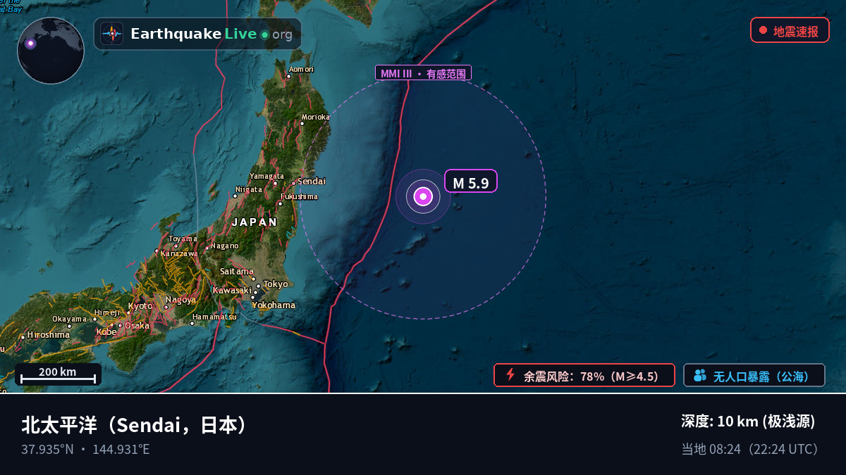 北太平洋 (日本)