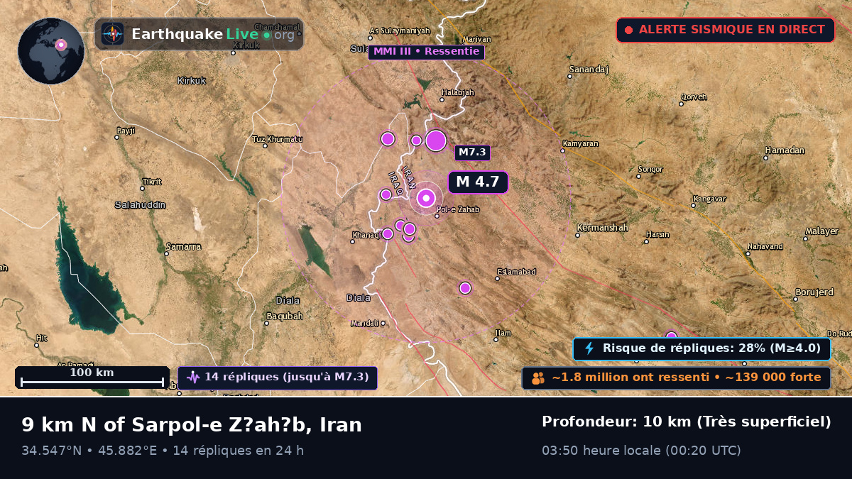 Kermanshah, Iran