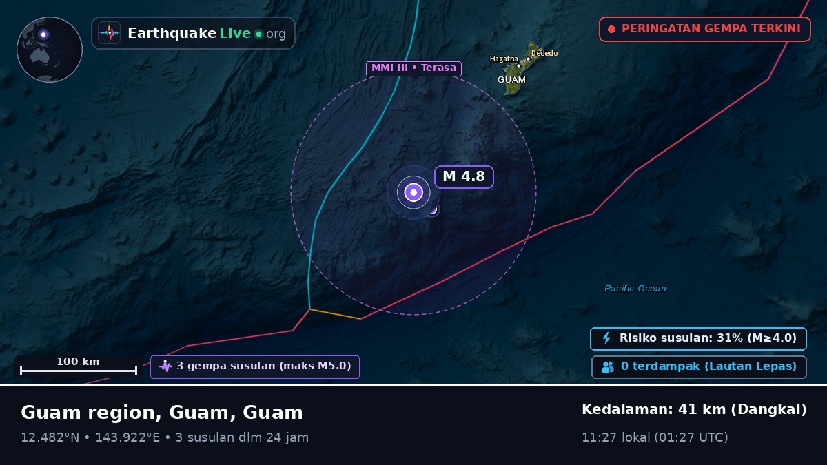 Laut Filipina (Guam)