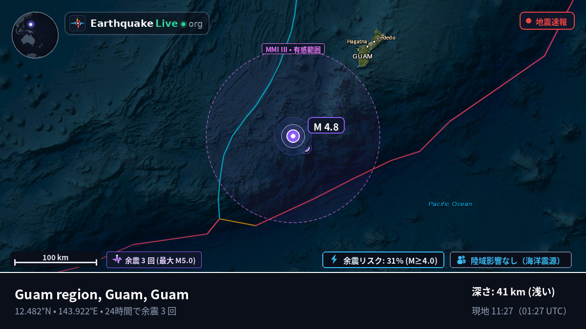 フィリピン海 (Guam)
