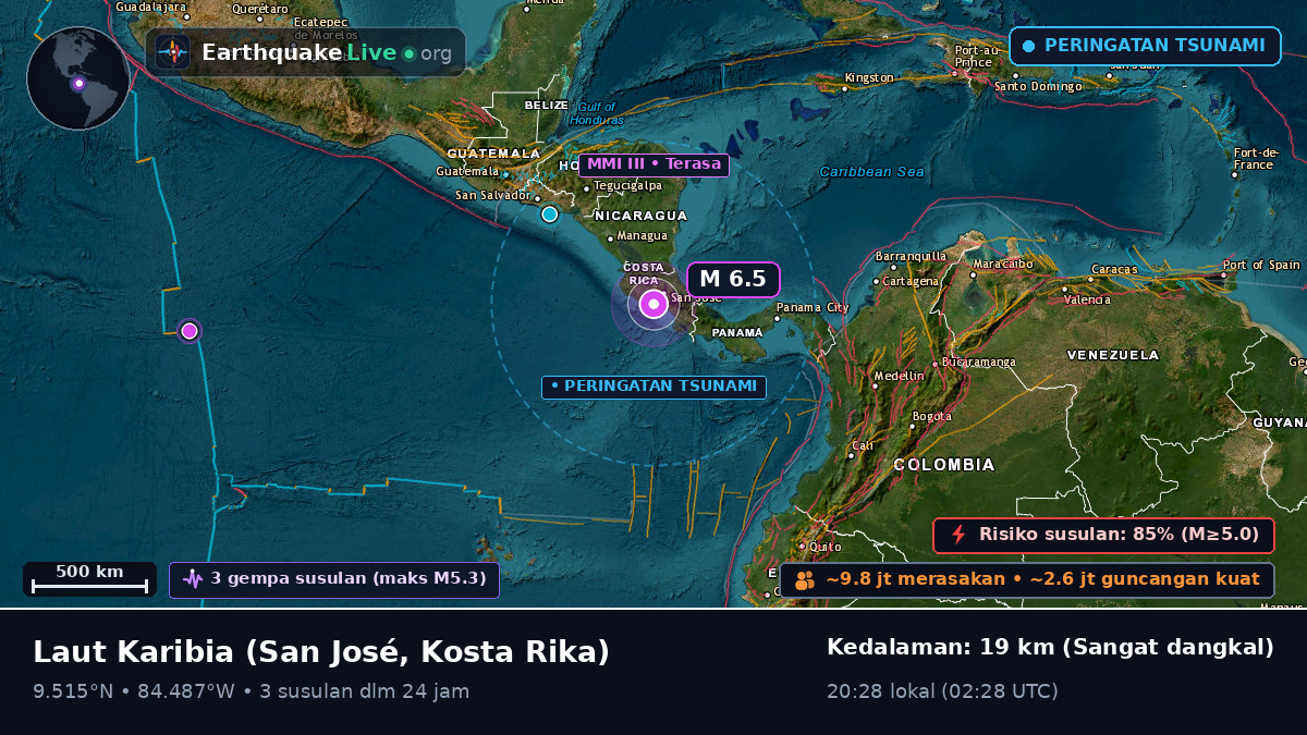 Laut Karibia (Kosta Rika)