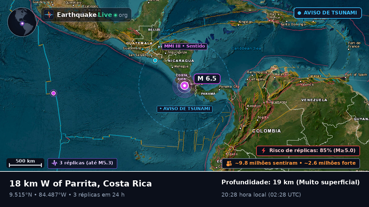 Mar das Caraíbas (Costa Rica)