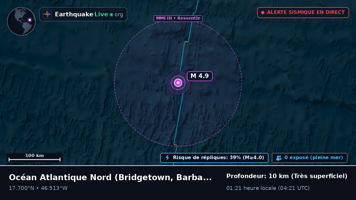 Océan Atlantique Nord (Barbados)