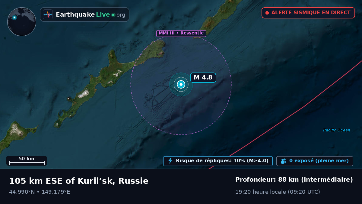 Océan Pacifique Nord (Japon)