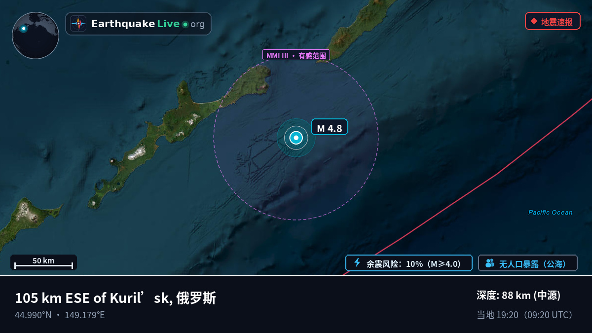 北太平洋 (日本)