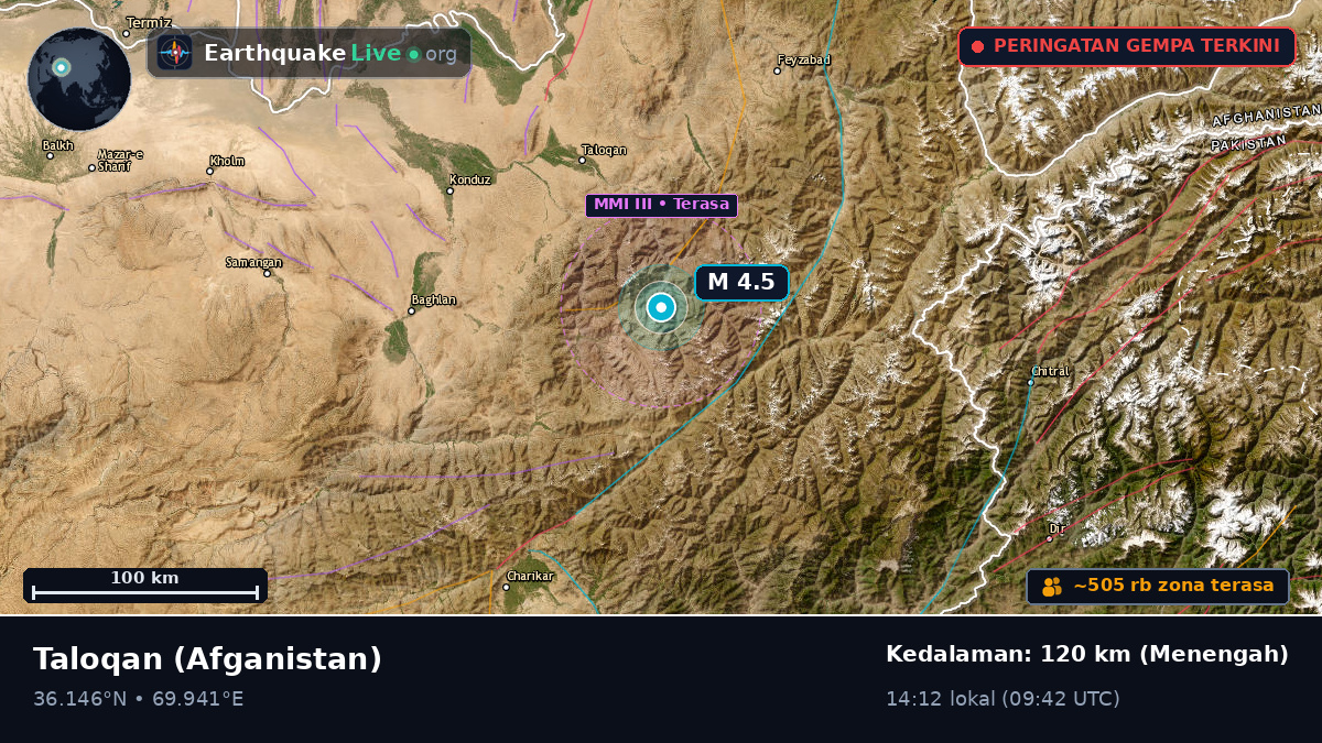 Takhar, Afganistan