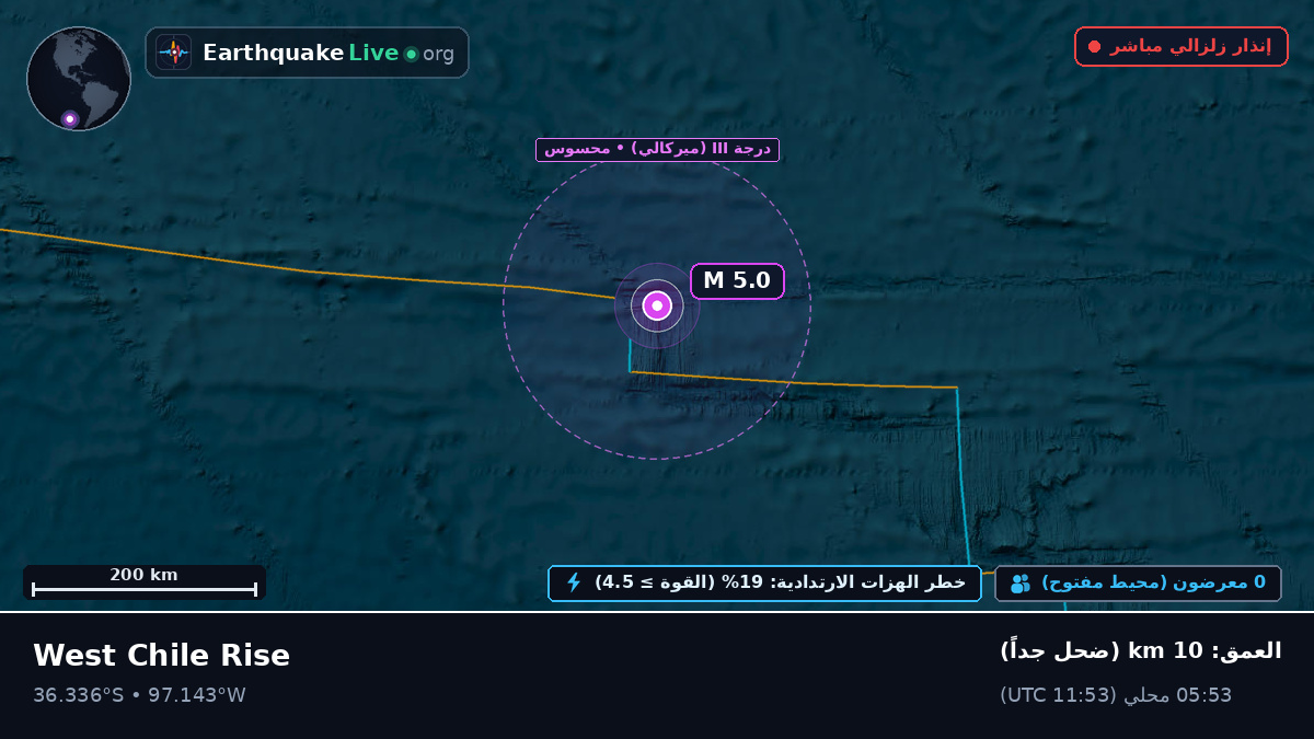 جنوب المحيط الهادئ (تشيلي)