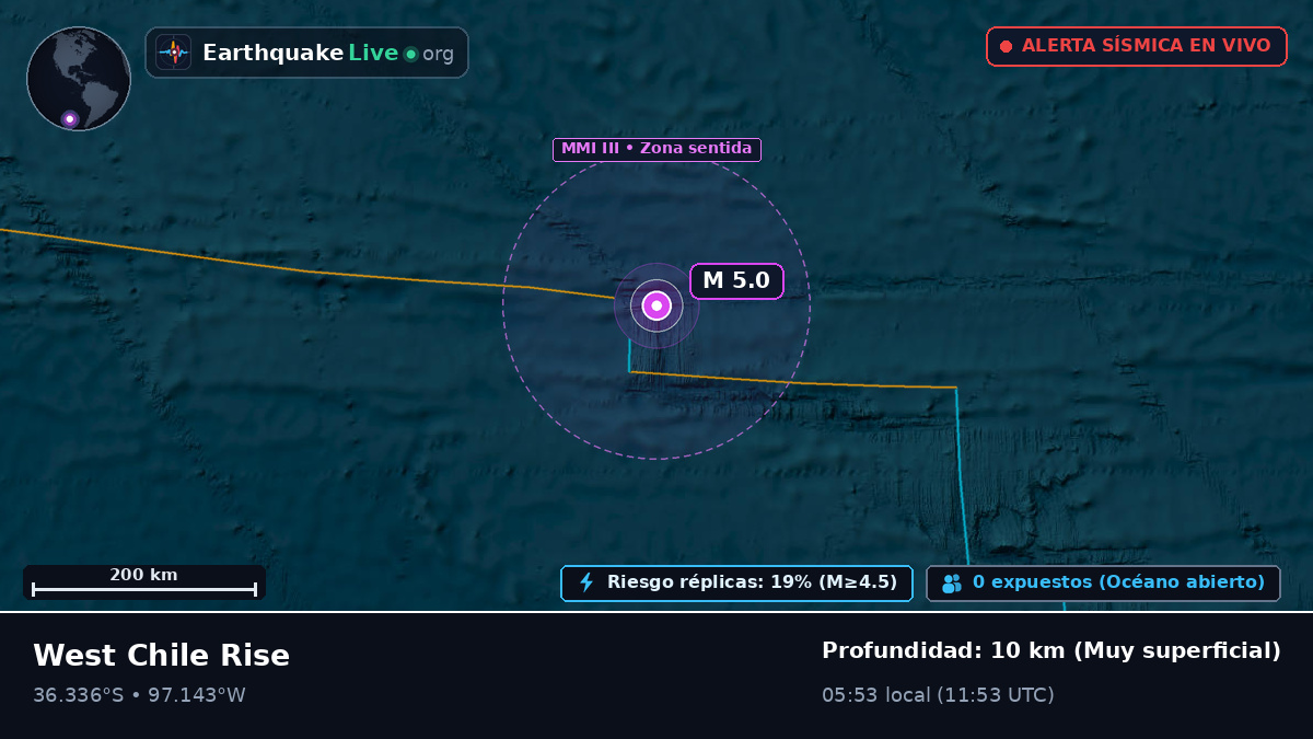 Océano Pacífico Sur (Chile)