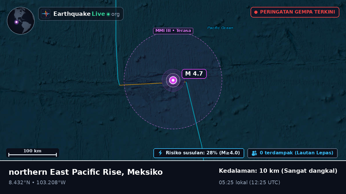 Samudra Pasifik Utara (Meksiko)