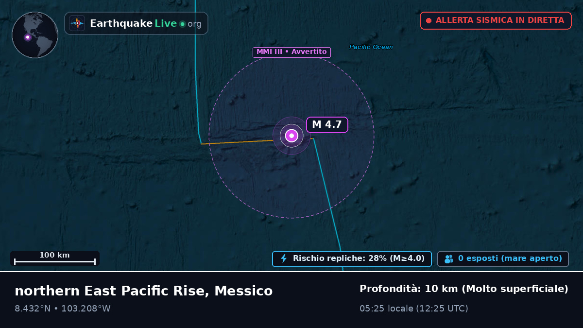 Oceano Pacifico settentrionale (Messico)