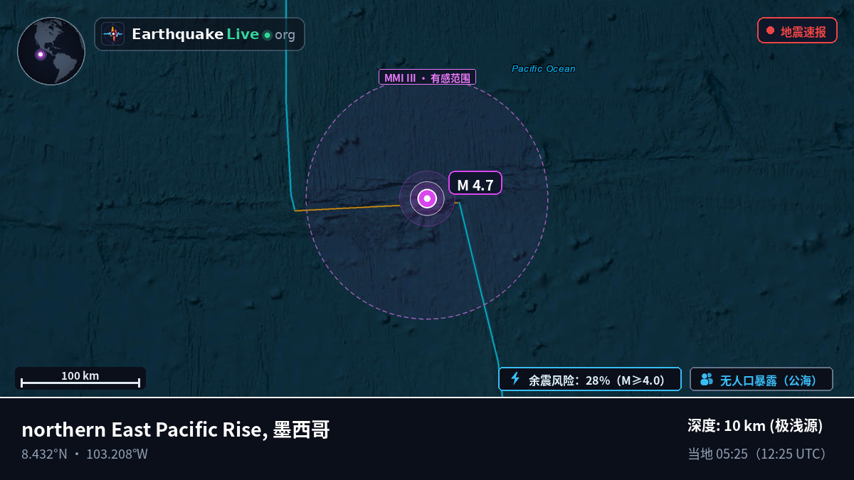 北太平洋 (墨西哥)