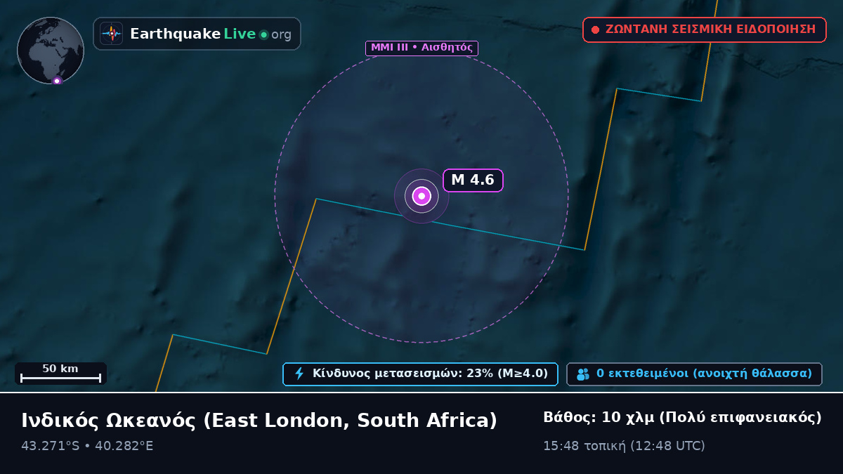 Ινδικός Ωκεανός (South Africa)