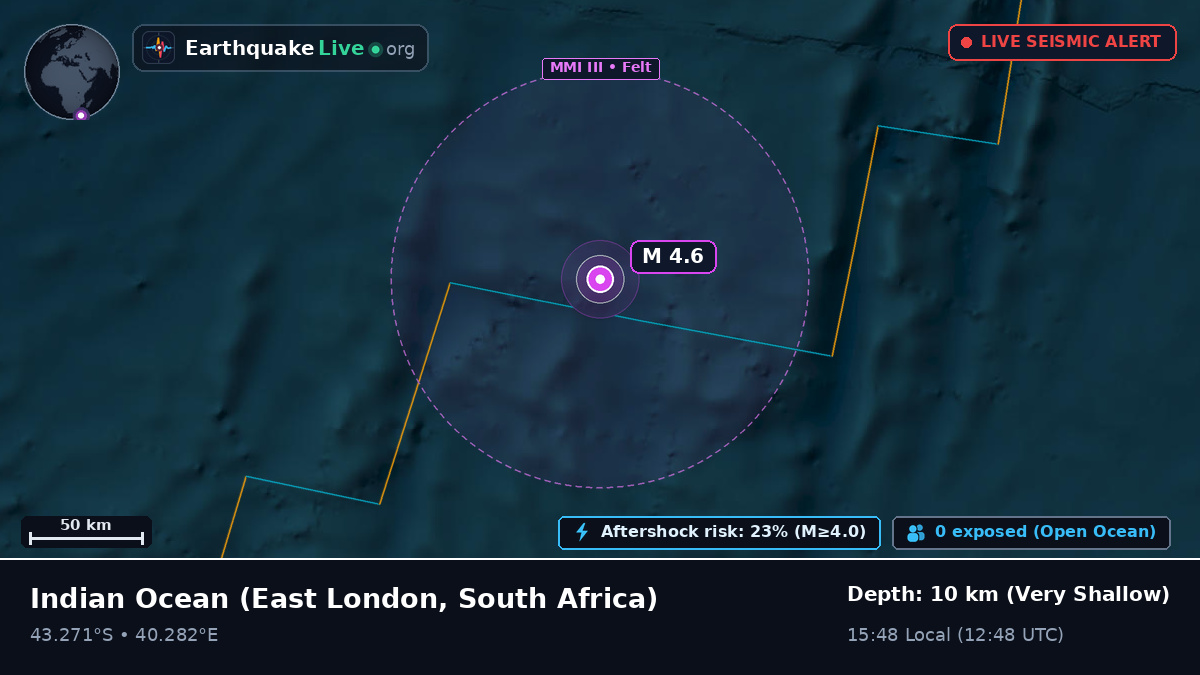 Indian Ocean (South Africa)
