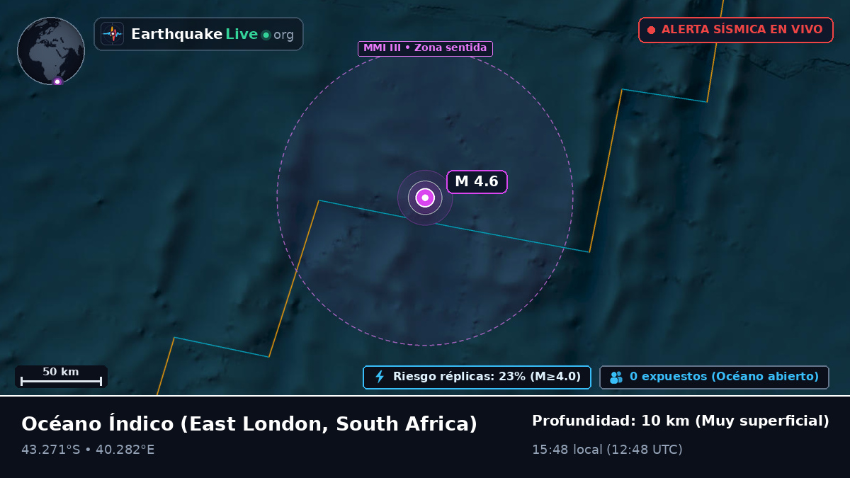 Océano Índico (South Africa)