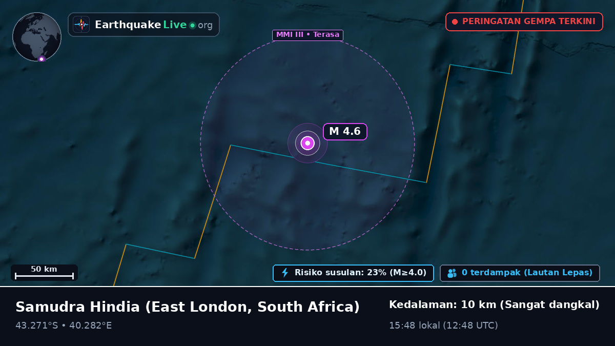 Samudra Hindia (South Africa)