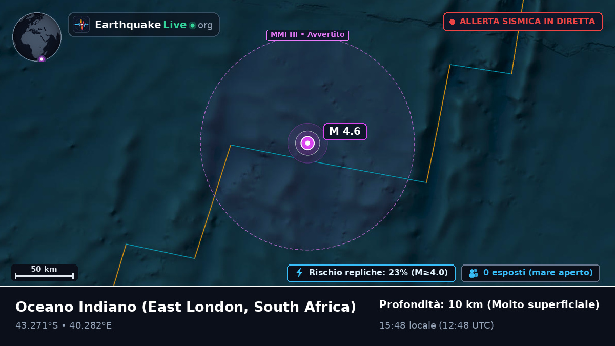 Oceano Indiano (South Africa)