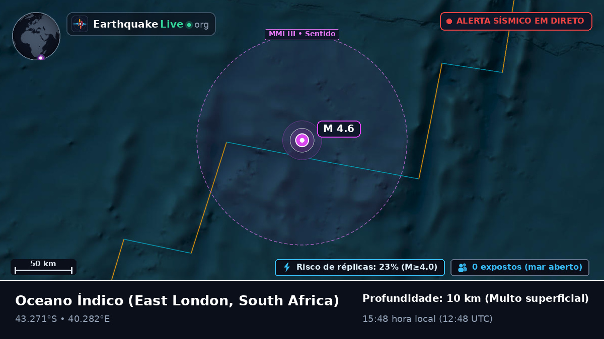 Oceano Índico (South Africa)