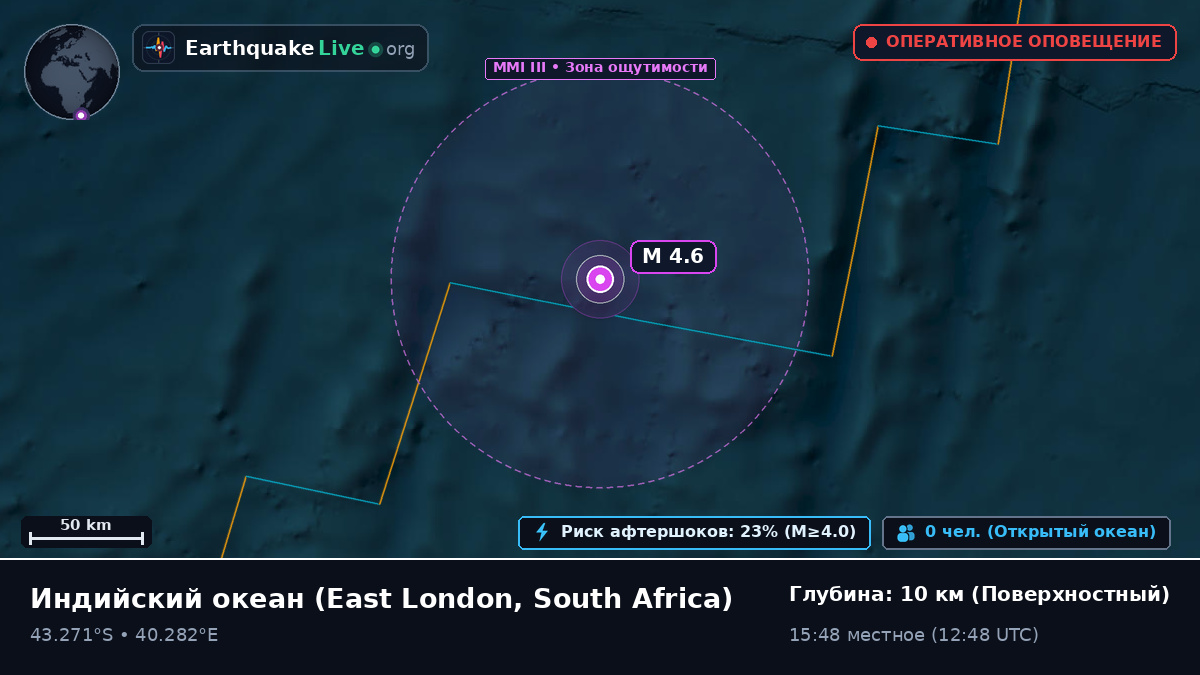 Индийский океан (South Africa)