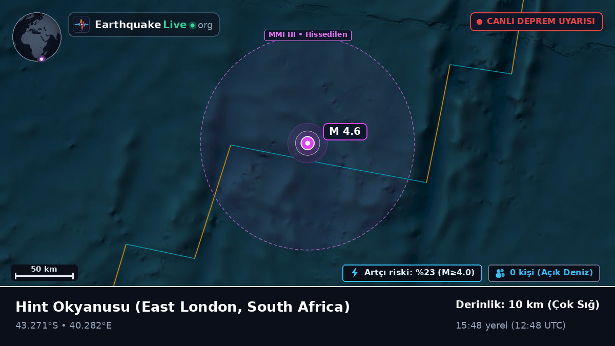 Hint Okyanusu (South Africa)