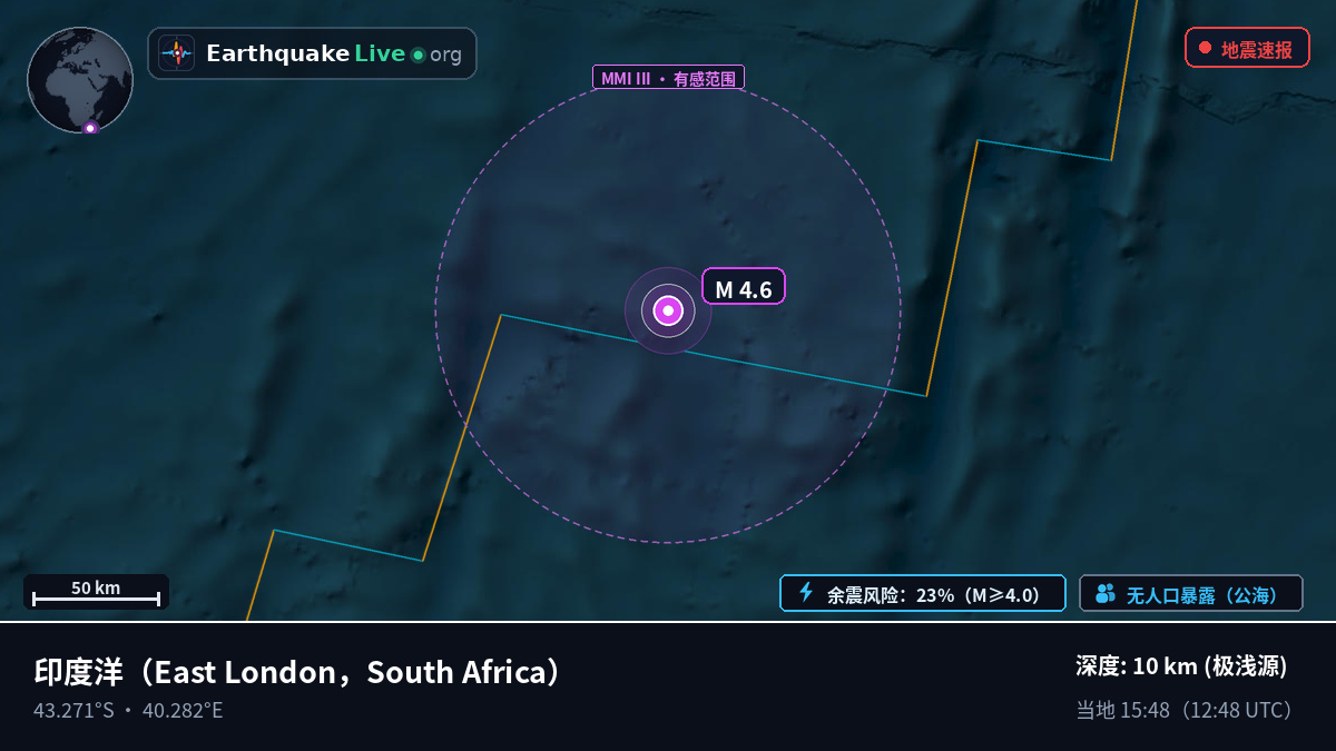 印度洋 (South Africa)