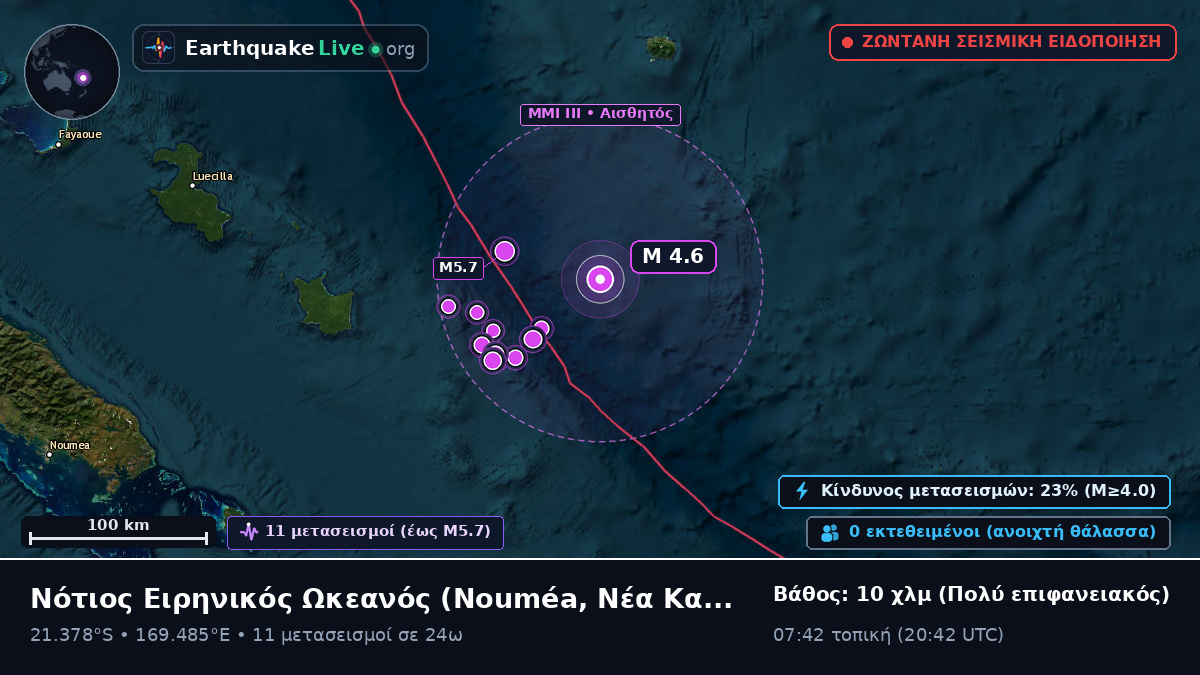 Νότιος Ειρηνικός Ωκεανός (Νέα Καληδονία)