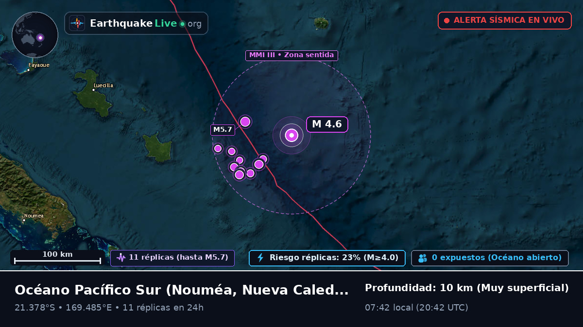 Océano Pacífico Sur (Nueva Caledonia)