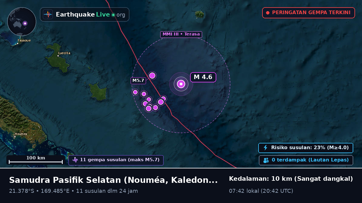 Samudra Pasifik Selatan (Kaledonia Baru)