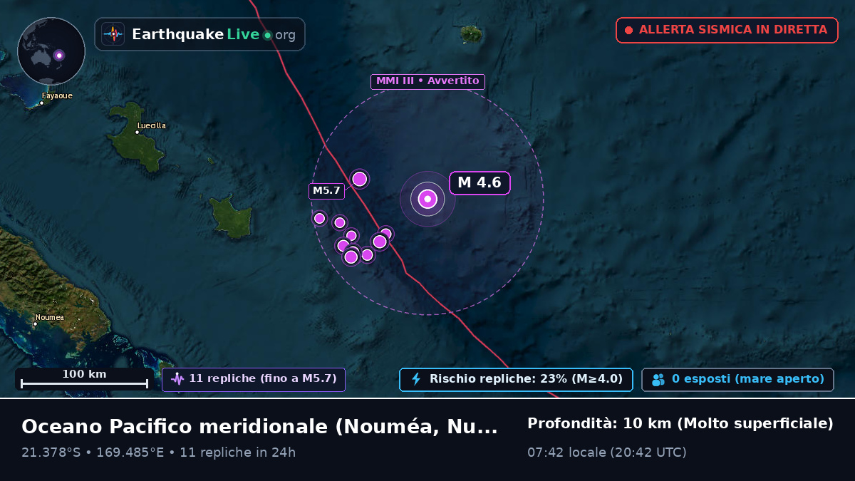 Oceano Pacifico meridionale (Nuova Caledonia)