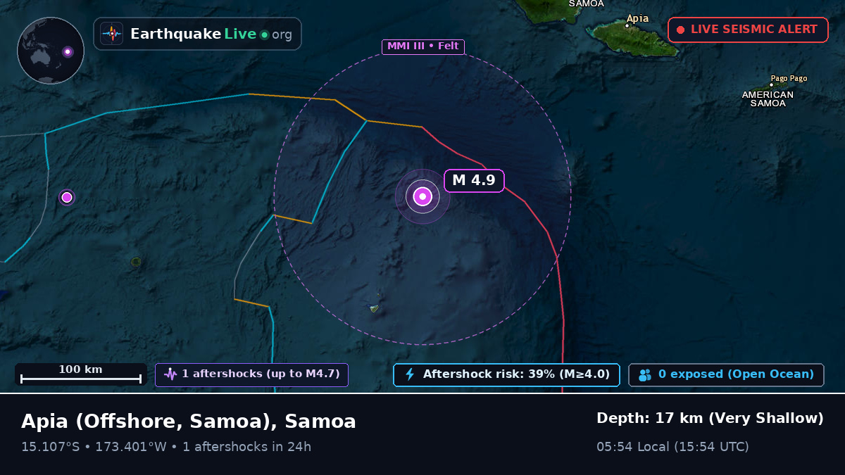 Off the coast of Apia, Samoa