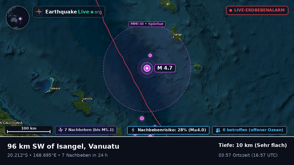 Südpazifik (Vanuatu)