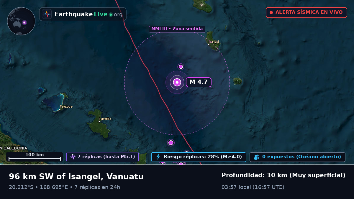 Océano Pacífico Sur (Vanuatu)