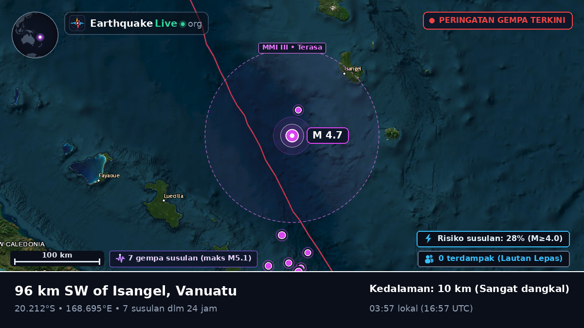 Samudra Pasifik Selatan (Vanuatu)