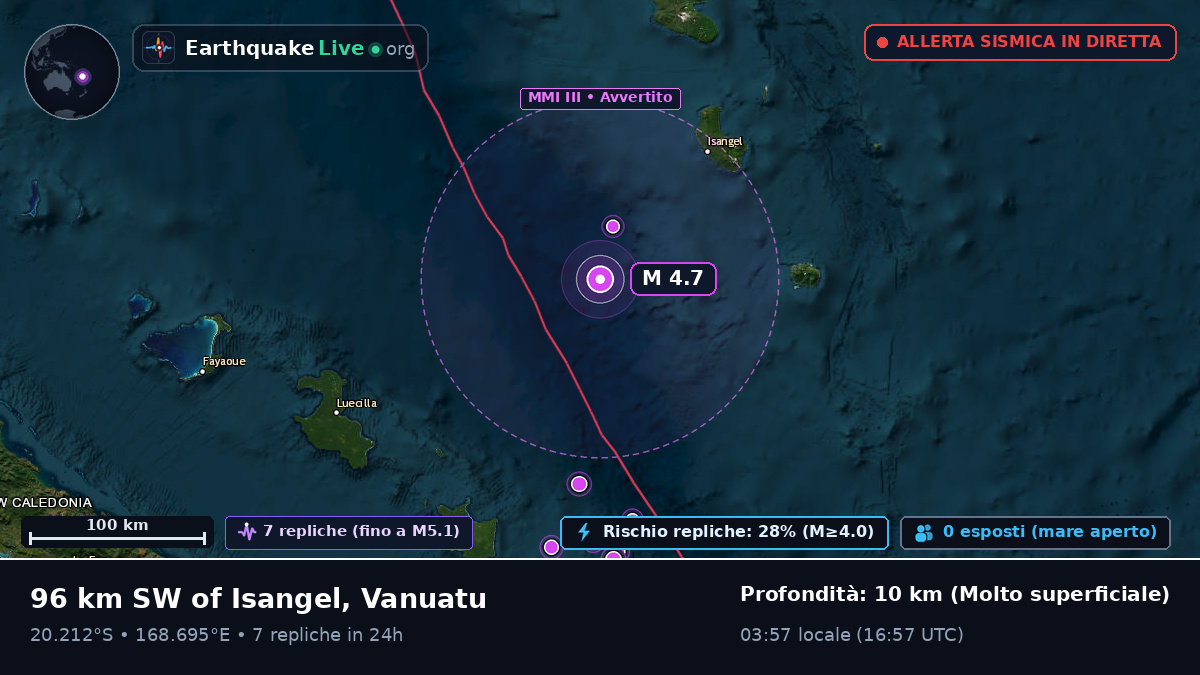 Oceano Pacifico meridionale (Vanuatu)