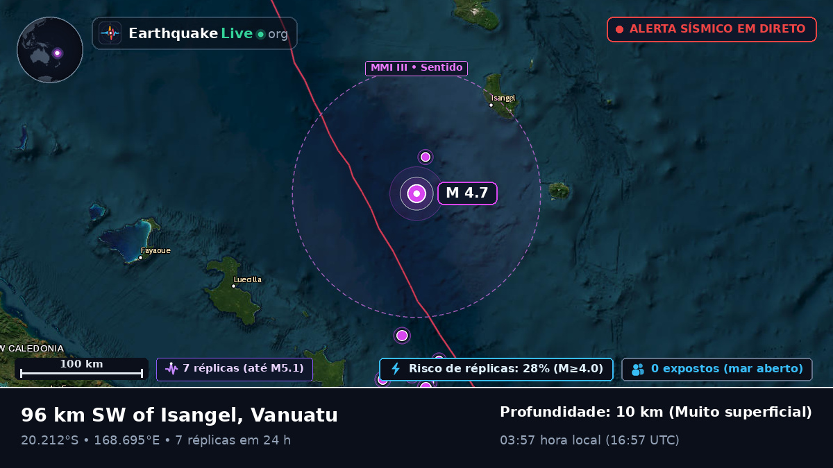 Oceano Pacífico Sul (Vanuatu)