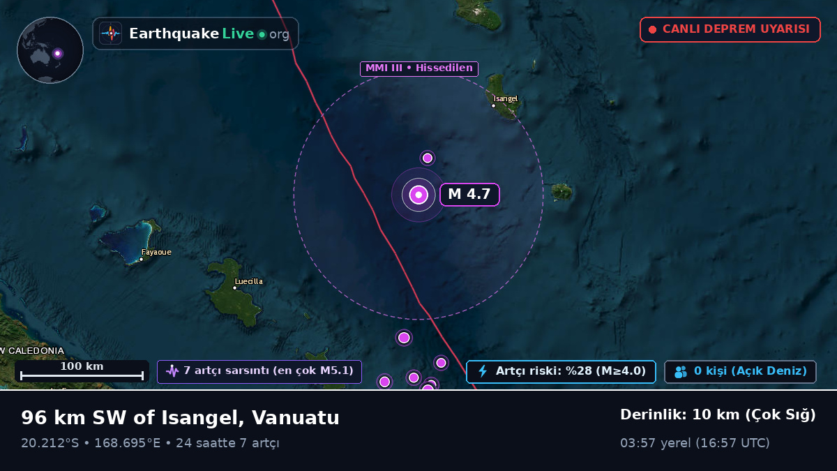 Güney Pasifik Okyanusu (Vanuatu)