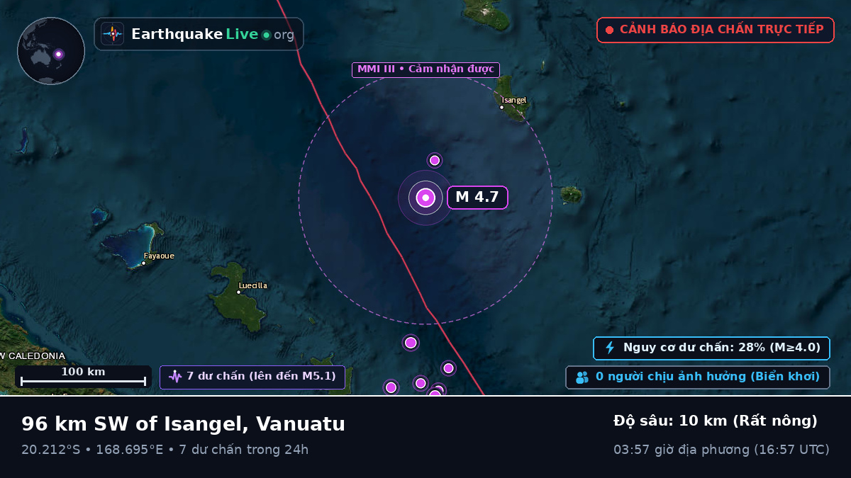 Nam Thái Bình Dương (Vanuatu)