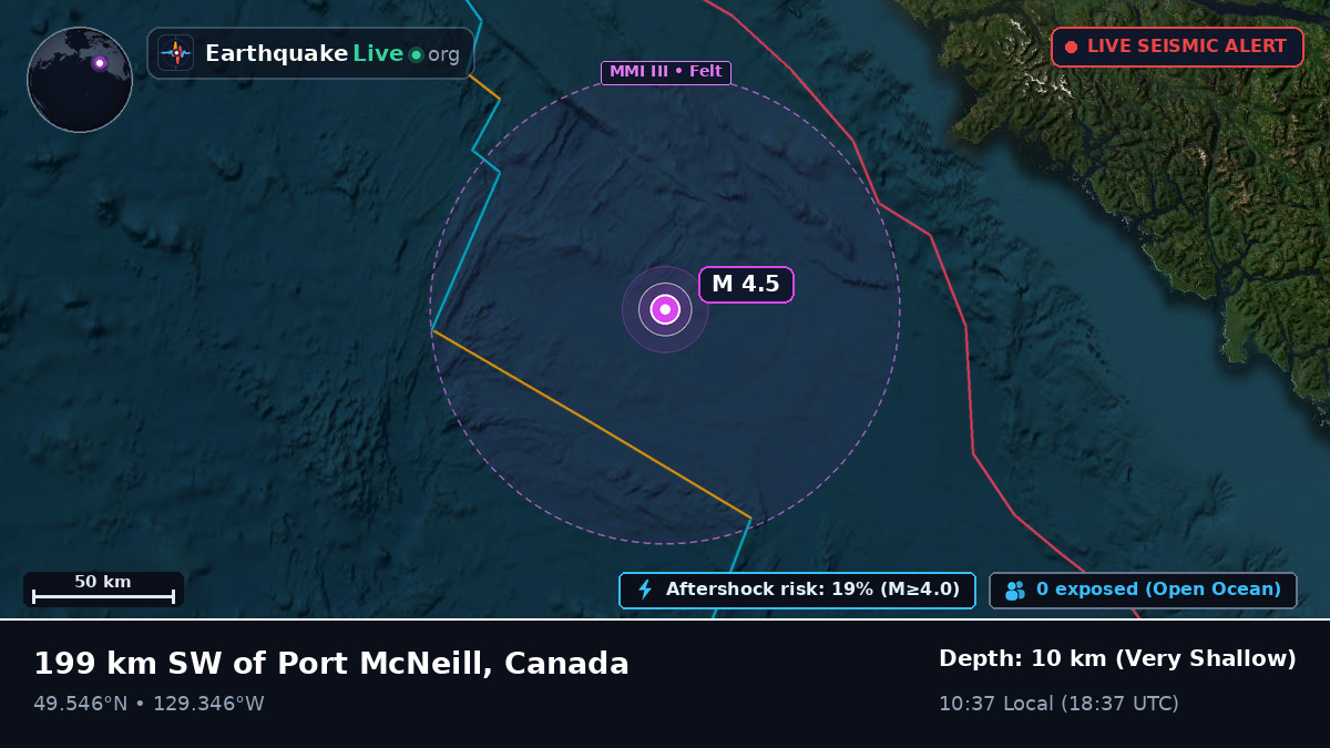 Off the coast of Port Hardy, Canada