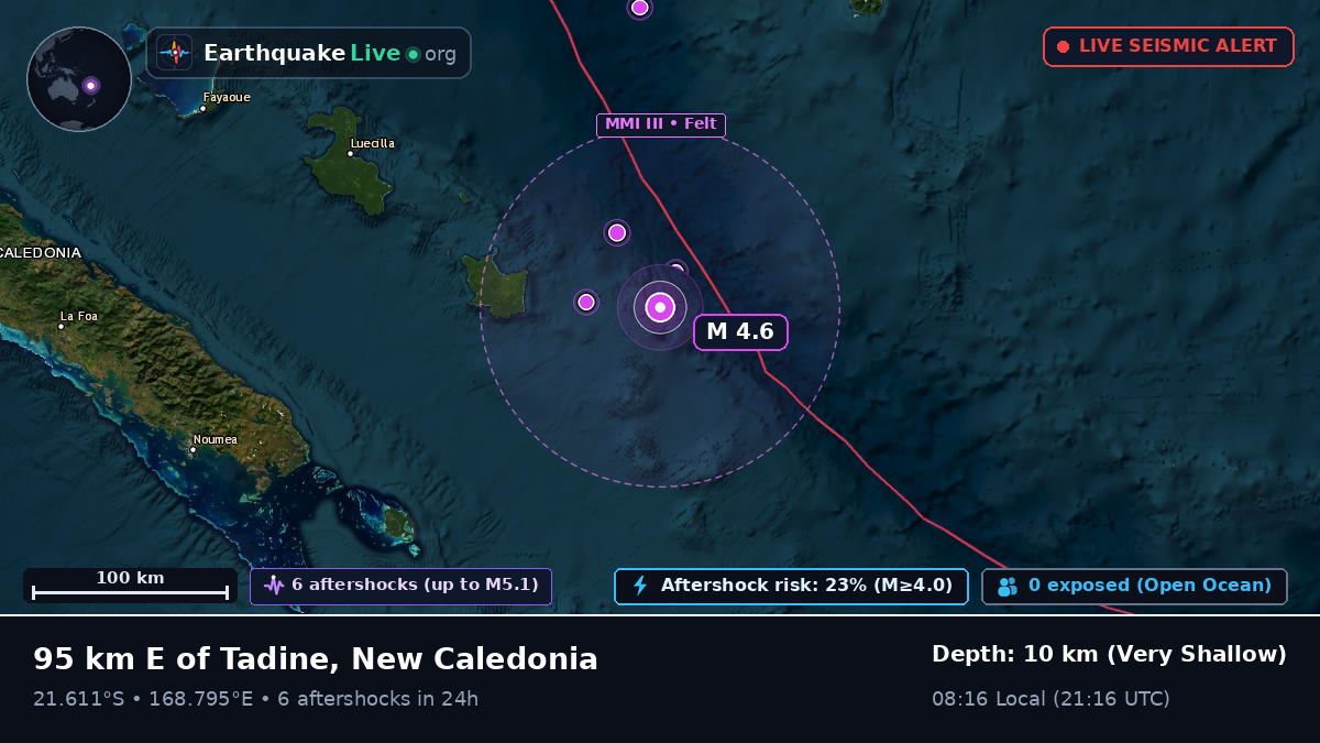 South Pacific Ocean (New Caledonia)