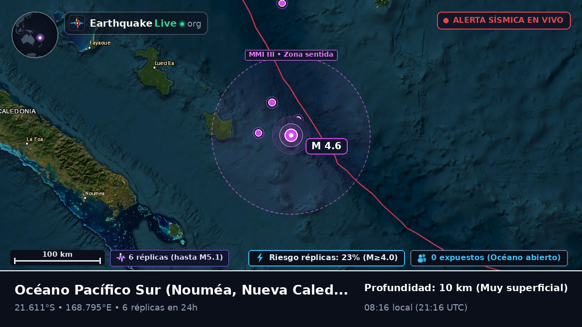 Océano Pacífico Sur (Nueva Caledonia)