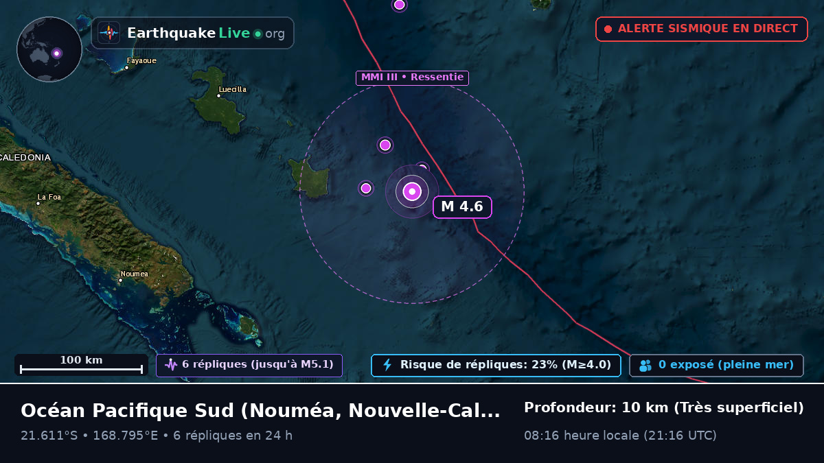 Océan Pacifique Sud (Nouvelle-Calédonie)