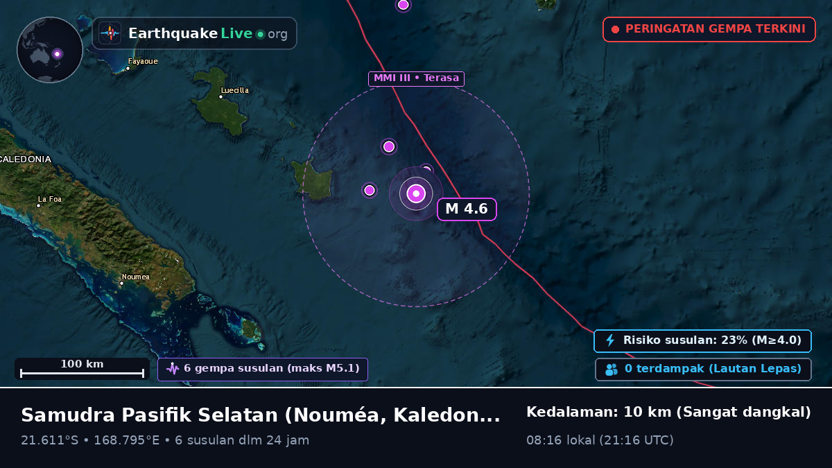 Samudra Pasifik Selatan (Kaledonia Baru)