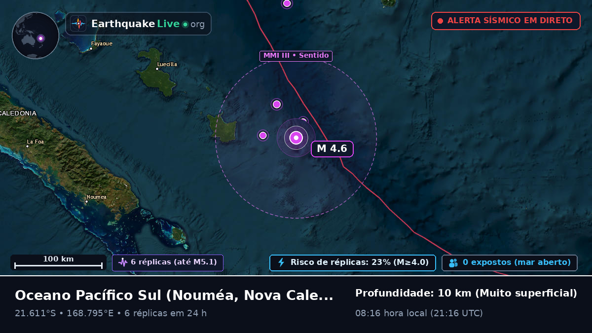 Oceano Pacífico Sul (Nova Caledónia)