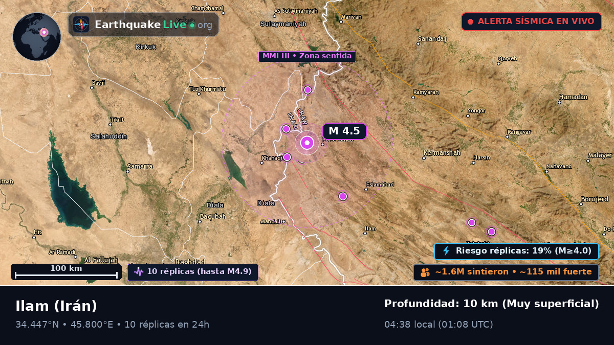 Ilam, Irán