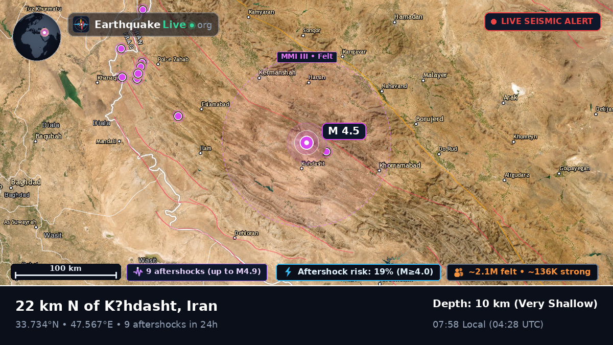 Kermanshah, Iran