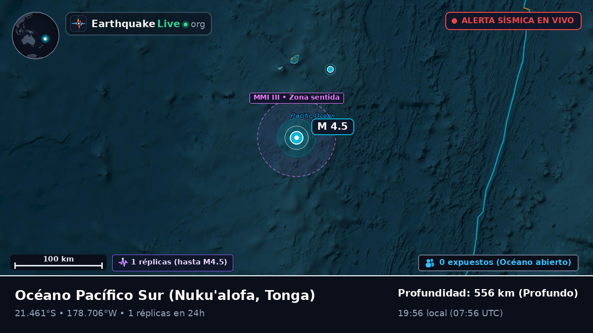 Océano Pacífico Sur (Tonga)