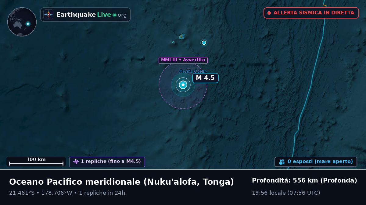 Oceano Pacifico meridionale (Tonga)