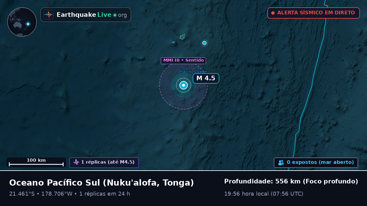 Oceano Pacífico Sul (Tonga)